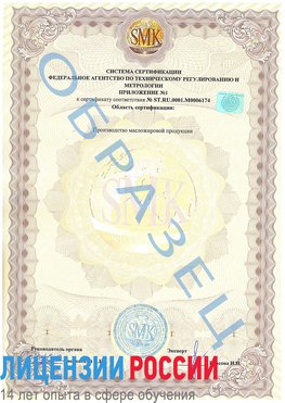 Образец сертификата соответствия (приложение) Горнозаводск Сертификат ISO 22000